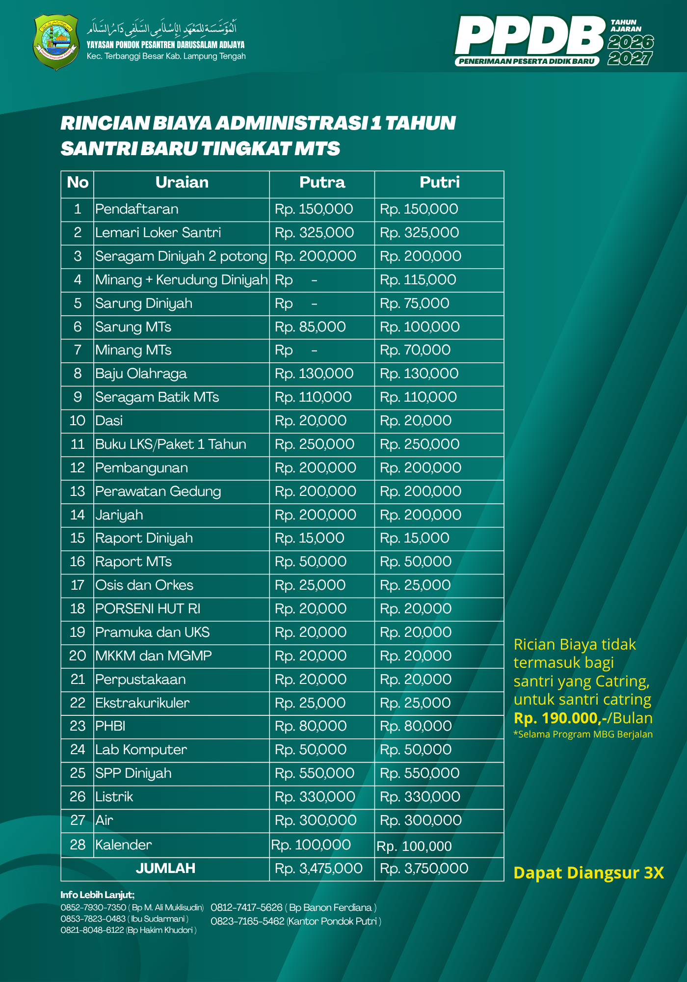 PEMBAYARAN ADMINISTRASI SANTRI BARU MTs