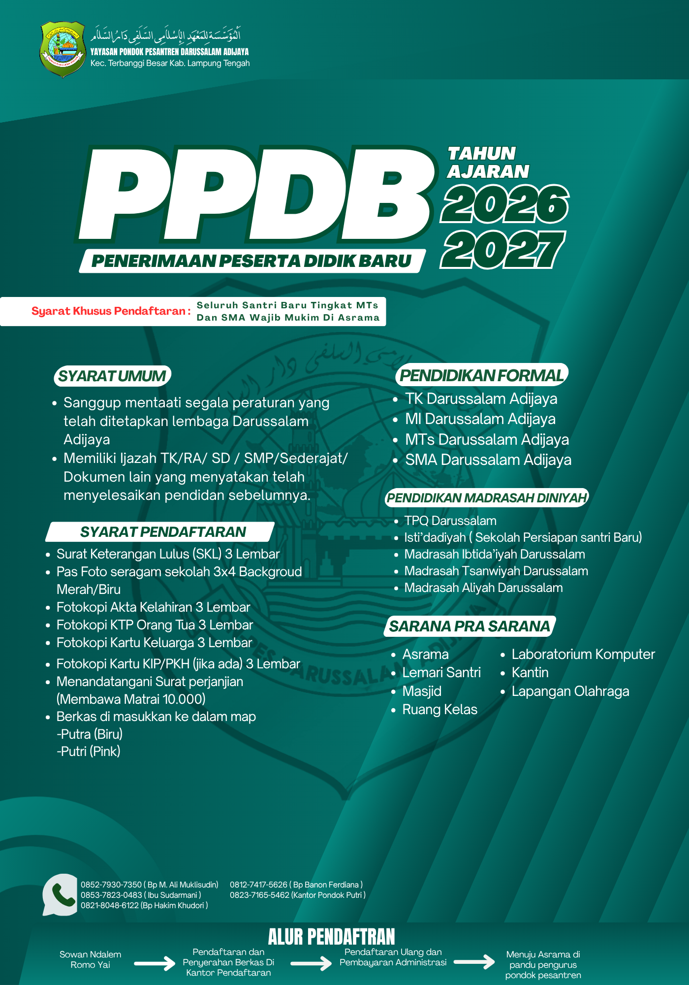 PERSYARATAN PENDAFTARAN SANTRI BARU